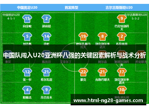 中国队闯入U20亚洲杯八强的关键因素解析与战术分析 中国队闯入U20亚洲杯八强的关键因素解析与战术分析
