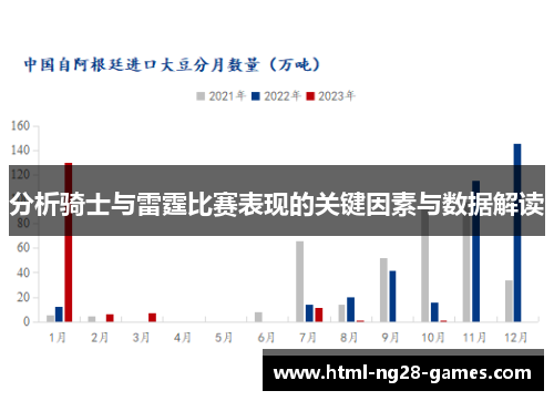 分析骑士与雷霆比赛表现的关键因素与数据解读 分析骑士与雷霆比赛表现的关键因素与数据解读