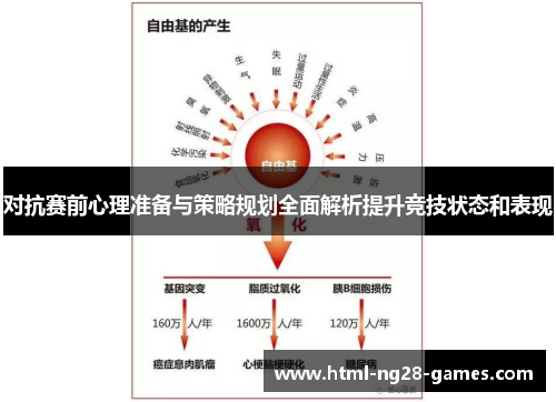 对抗赛前心理准备与策略规划全面解析提升竞技状态和表现 对抗赛前心理准备与策略规划全面解析提升竞技状态和表现