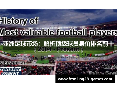 亚洲足球市场：解析顶级球员身价排名前十