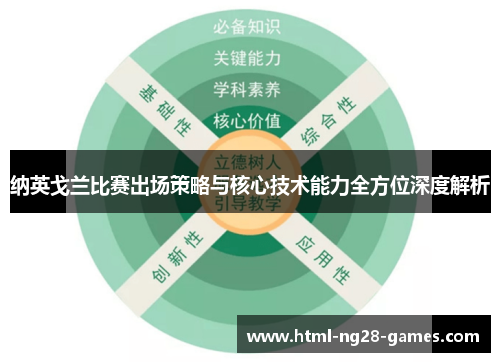 纳英戈兰比赛出场策略与核心技术能力全方位深度解析