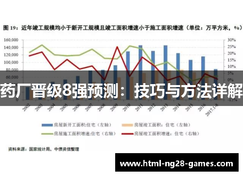 药厂晋级8强预测：技巧与方法详解
