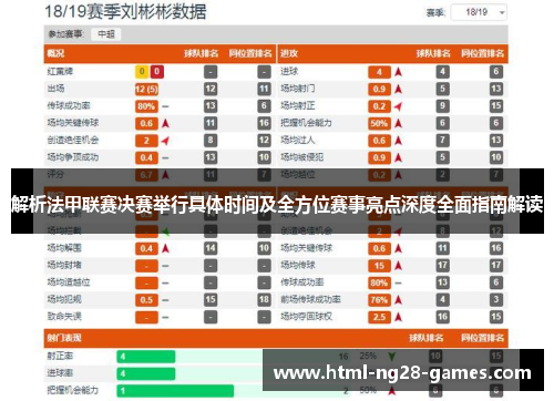 解析法甲联赛决赛举行具体时间及全方位赛事亮点深度全面指南解读 解析法甲联赛决赛举行具体时间及全方位赛事亮点深度全面指南解读
