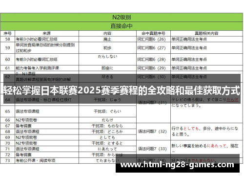 轻松掌握日本联赛2025赛季赛程的全攻略和最佳获取方式 轻松掌握日本联赛2025赛季赛程的全攻略和最佳获取方式