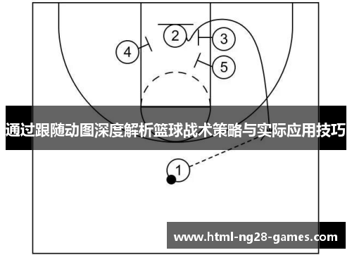 通过跟随动图深度解析篮球战术策略与实际应用技巧
