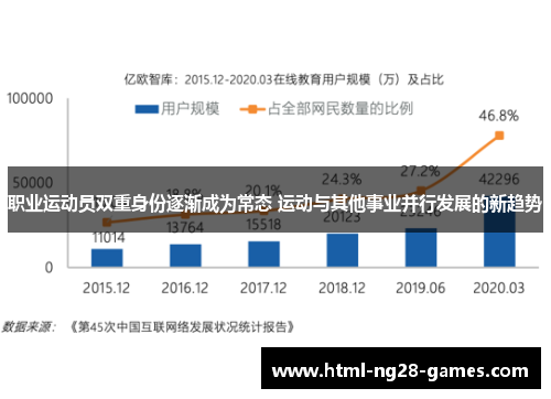 职业运动员双重身份逐渐成为常态 运动与其他事业并行发展的新趋势 职业运动员双重身份逐渐成为常态 运动与其他事业并行发展的新趋势